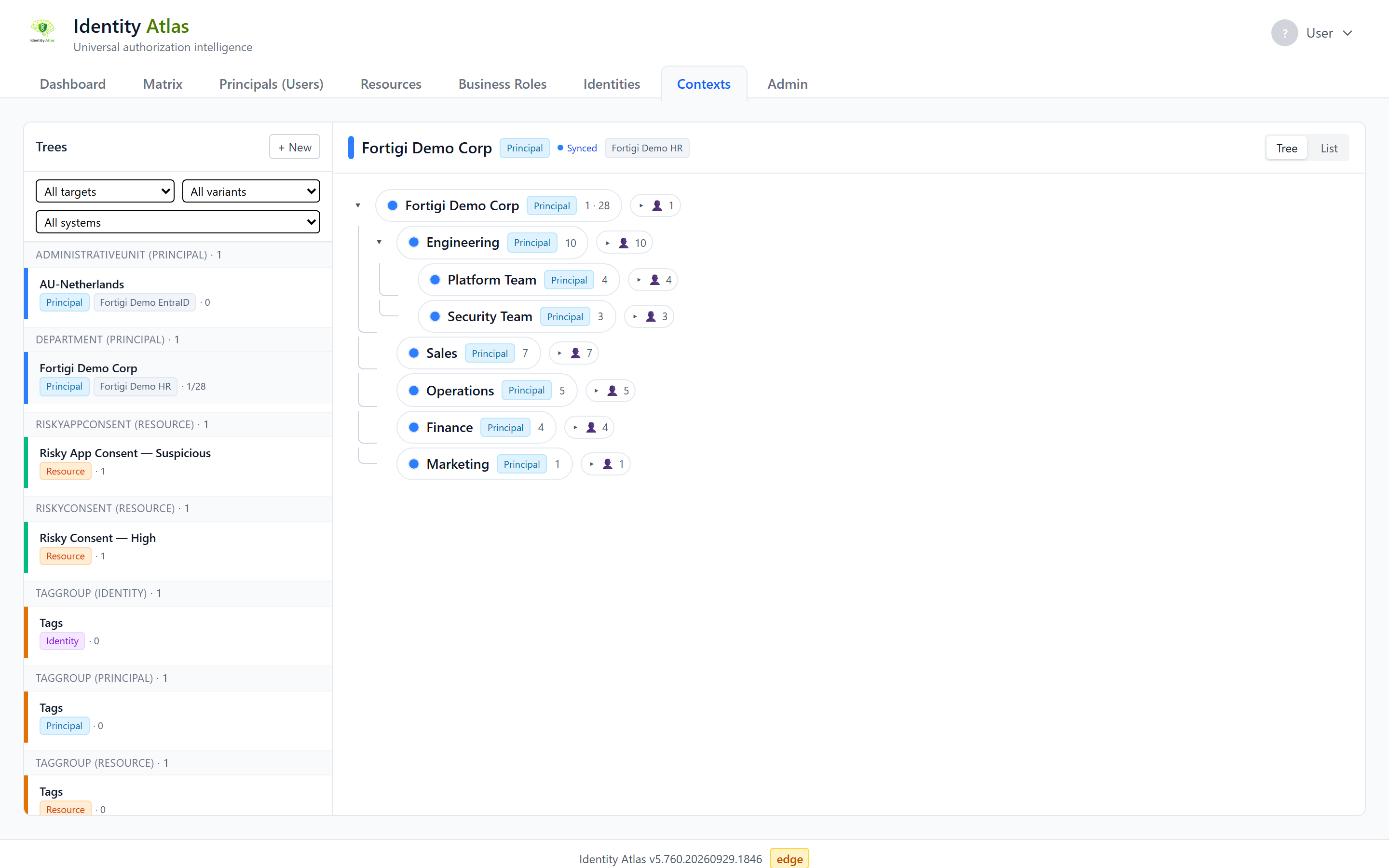The Contexts tab: a list of context trees on the left and the selected department tree on the right, with member counts per department and team